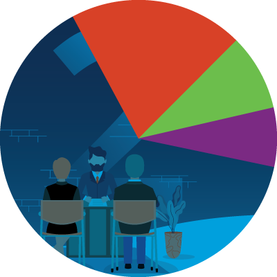 Social Security Strategies for Divorced and Widowed Clients