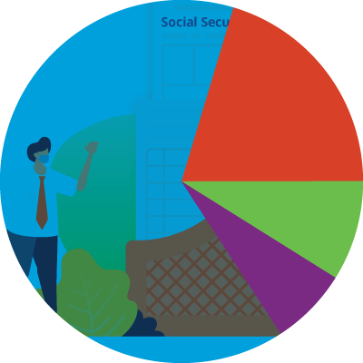 Want Leads, Happy Clients, Referrals and Growth? Social Security Planning Has It All